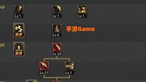 dnf契魔者刷图