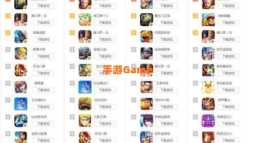 最新手游排行榜
