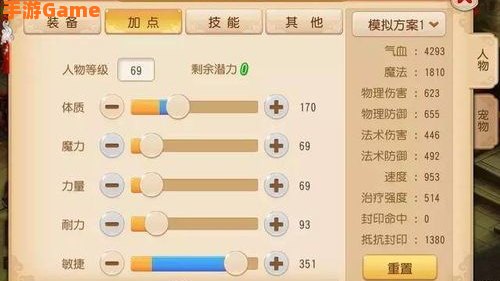 化生加点